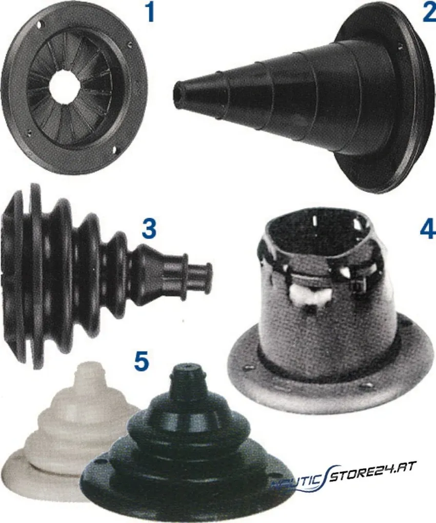 Spritzkastendurchführung | Ausführung: mit PVC-Innenteil (1), Farbe schwarz, Stutzen-Ø 68mm